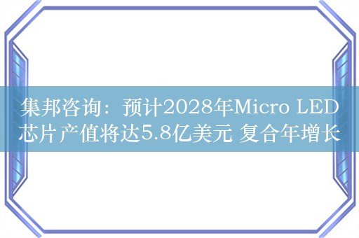 集邦咨询：预计2028年Micro LED芯片产值将达5.8亿美元 复合年增长率为84%