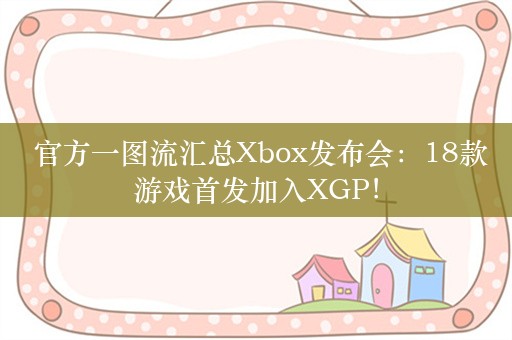  官方一图流汇总Xbox发布会：18款游戏首发加入XGP！