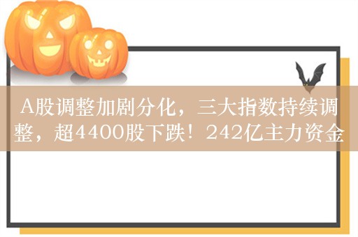 A股调整加剧分化，三大指数持续调整，超4400股下跌！242亿主力资金外逃，小单净流入240.04亿