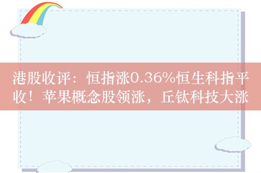 港股收评：恒指涨0.36%恒生科指平收！苹果概念股领涨，丘钛科技大涨17%，中国联通涨超3%，天津建发暴跌52%