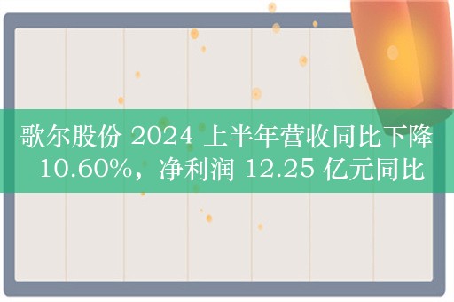 歌尔股份 2024 上半年营收同比下降 10.60%，净利润 12.25 亿元同比增长 190.44%