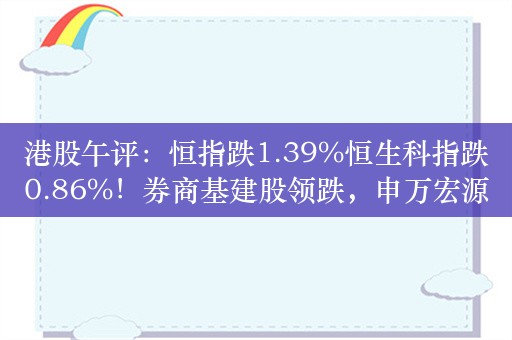 港股午评：恒指跌1.39%恒生科指跌0.86%！券商基建股领跌，申万宏源跌超14%，中国中车跌超7%，中远海能跌8%