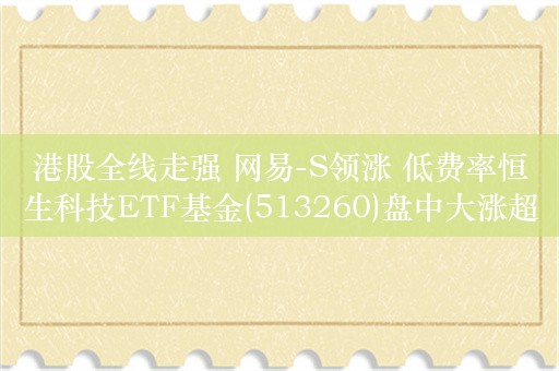 港股全线走强 网易-S领涨 低费率恒生科技ETF基金(513260)盘中大涨超3%