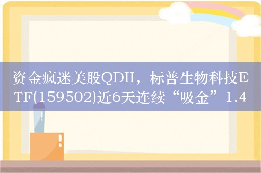 资金疯迷美股QDII，标普生物科技ETF(159502)近6天连续“吸金”1.42亿元